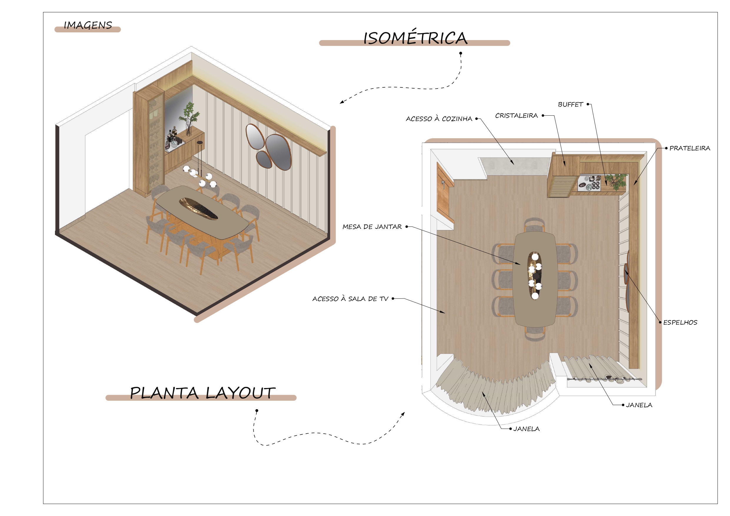 Isométrica & Perspectiva